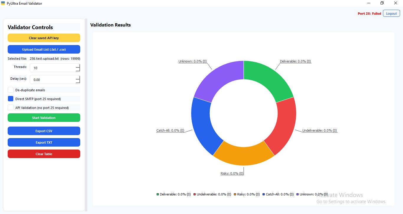 PyUltra Email Validator Dashboard